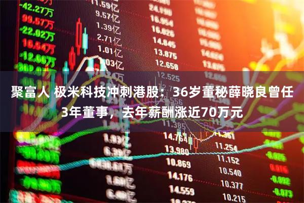 聚富人 极米科技冲刺港股：36岁董秘薛晓良曾任3年董事，去年薪酬涨近70万元
