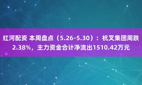 红河配资 本周盘点（5.26-5.30）：杭叉集团周跌2.38%，主力资金合计净流出1510.42万元